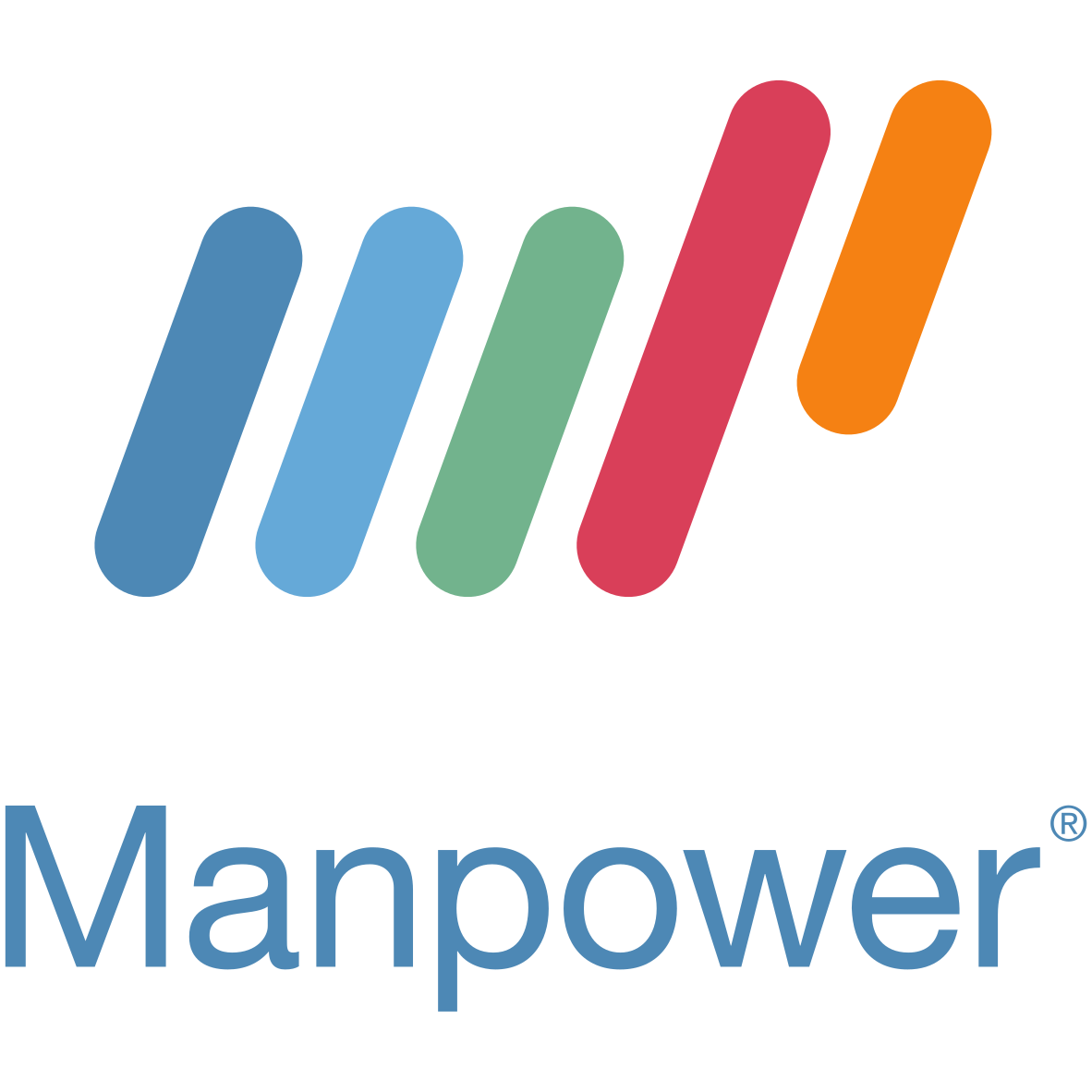 Man power